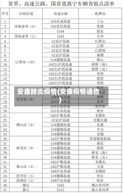 安康肺炎疫情(安康疫情通告)-第3张图片