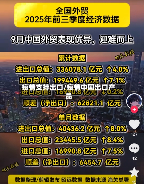 疫情支持出口/疫情中国出口产品-第2张图片