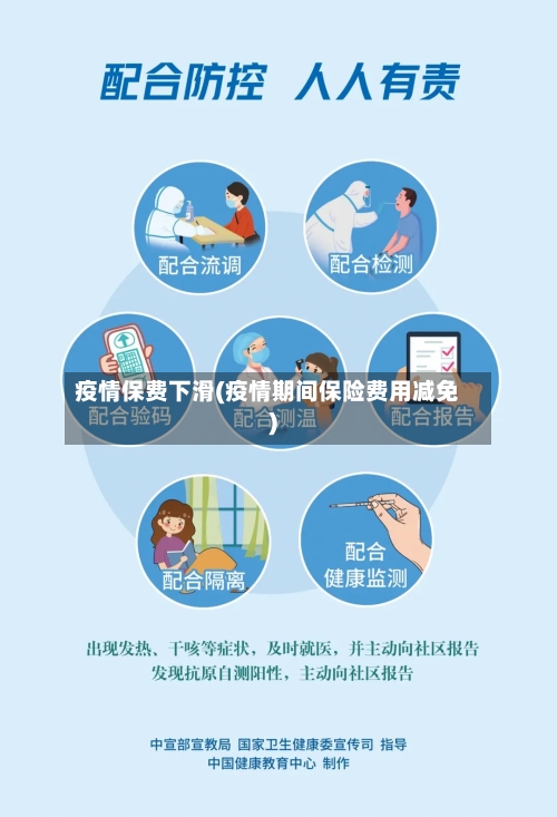 疫情保费下滑(疫情期间保险费用减免)